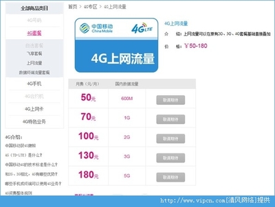 中国移动2014 4G全国套餐详解 价格如何定？4G飞享套餐划算吗？